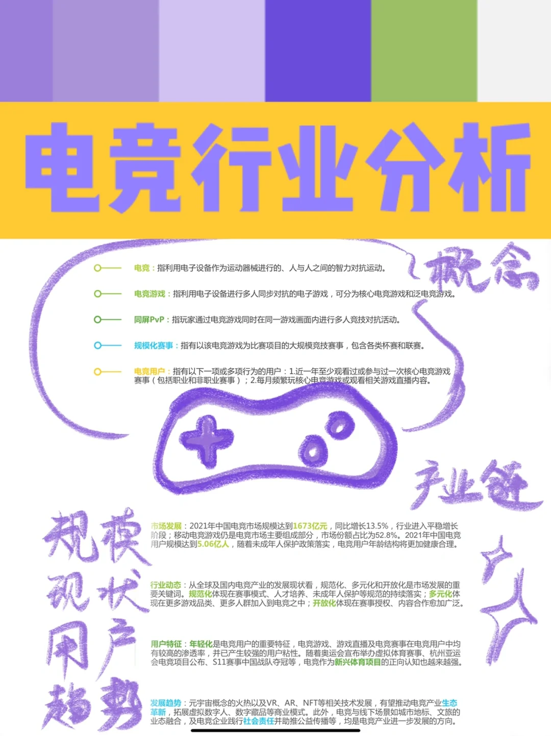 包含《电子竞技与传统体育的融合：共赢未来》的词条