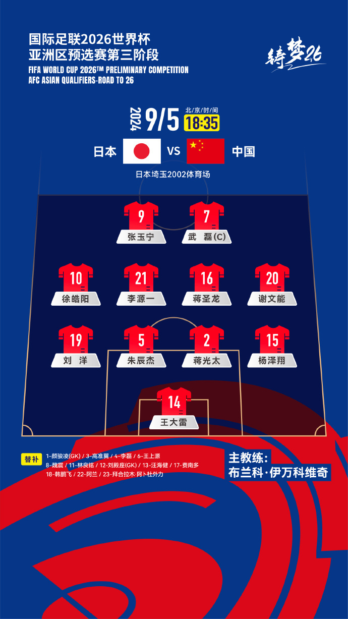 关于"世界杯预选赛倒计时：国足的备战状态分析"的信息