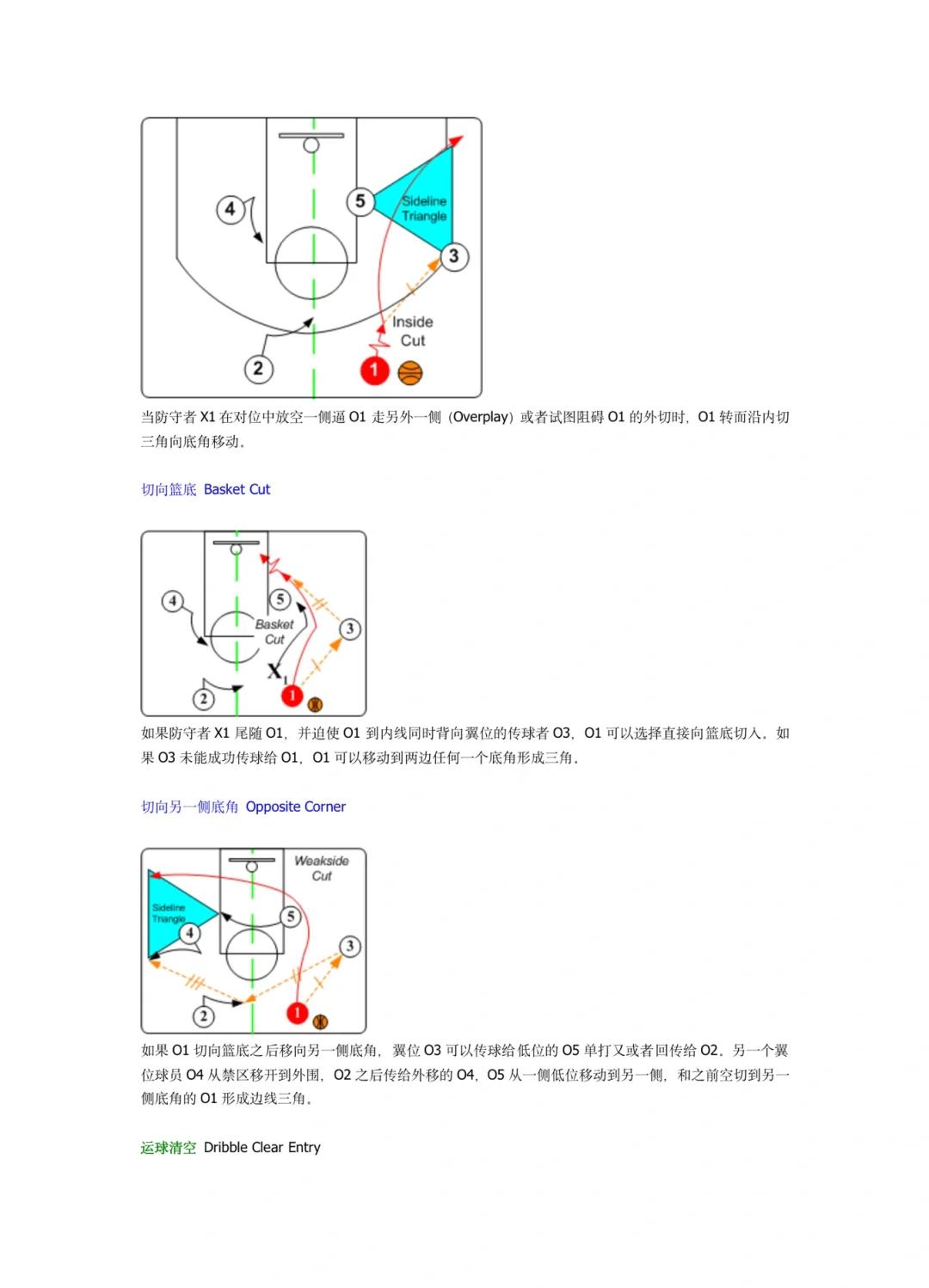 "各支球队的战术创新：如何引领风潮"的简单介绍