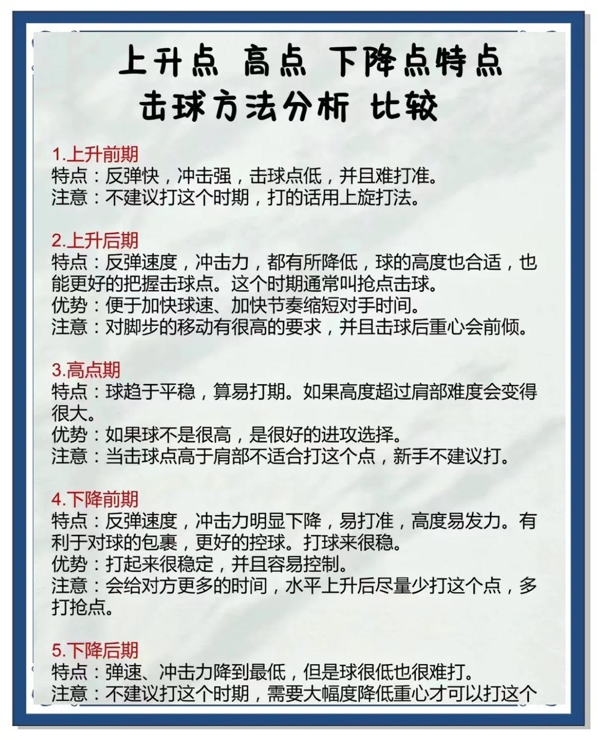 关于"赛事期间球员的心理调适：应对压力的技巧"的信息