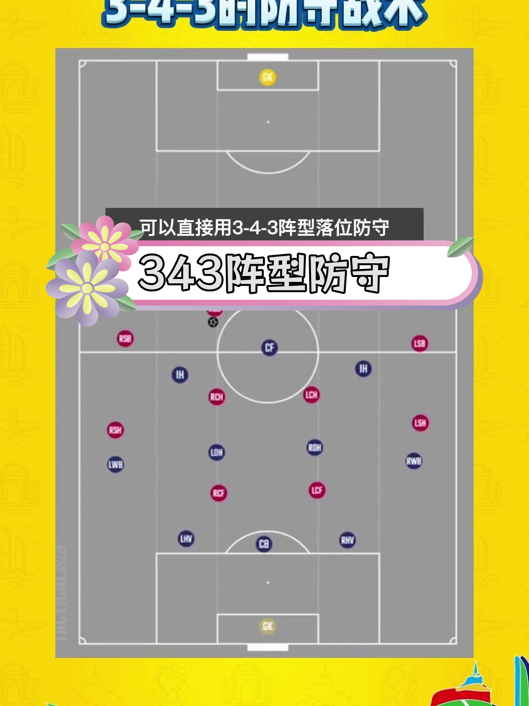 包含"各队新赛季战术布局：求新求变的努力"的词条