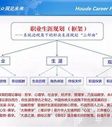 "运动员自我管理的重要性：为职业生涯铺路"