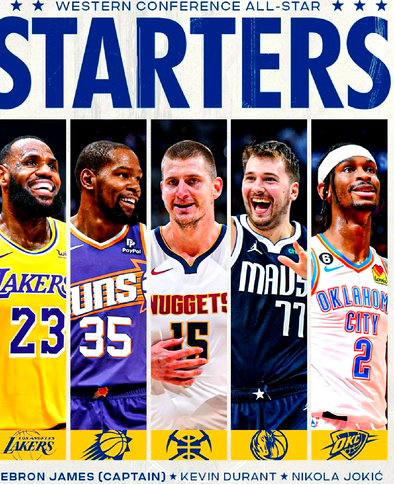 包含"青训系统在NBA的作用：培养未来的明星"的词条