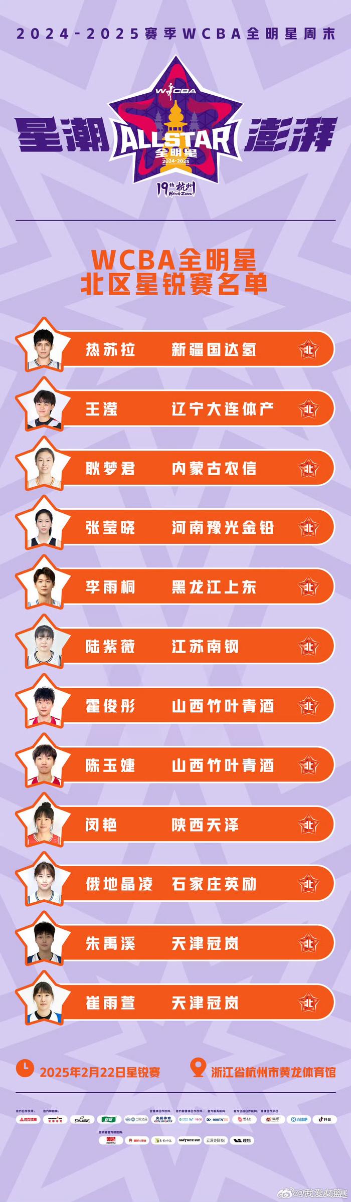 "全明星赛中的团队合作：从比赛中学到的"的简单介绍