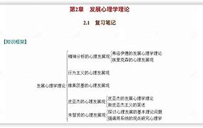 "青少年运动员的心理发展：如何增强信心"的简单介绍