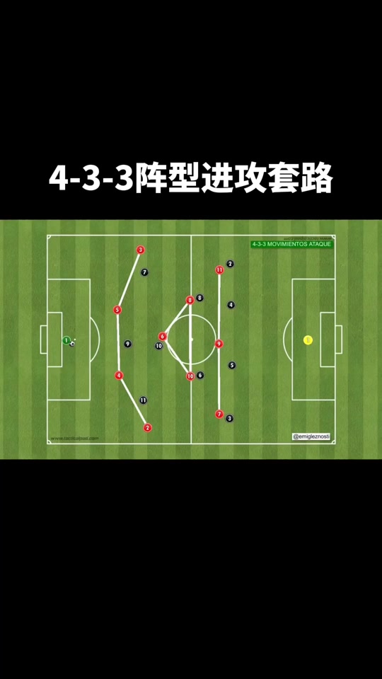 包含"各队的战术布阵：新赛季的变化与发展"的词条